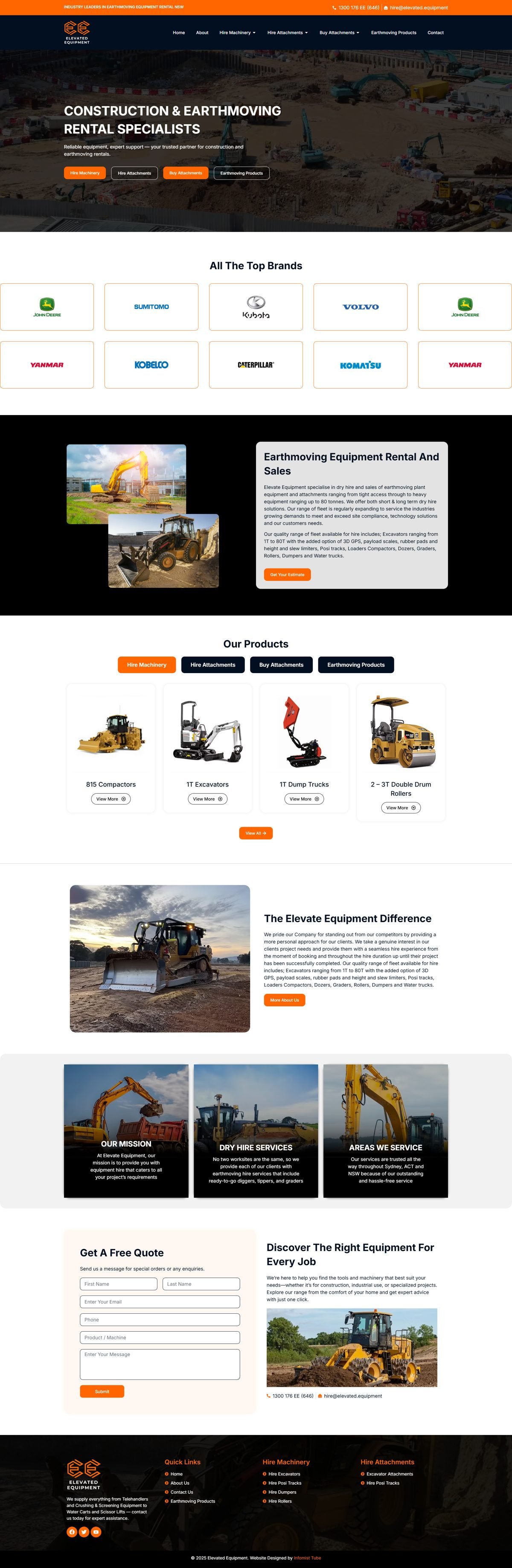 Full page screenshot of the InfoMistTube website built by SiteDigiCraft