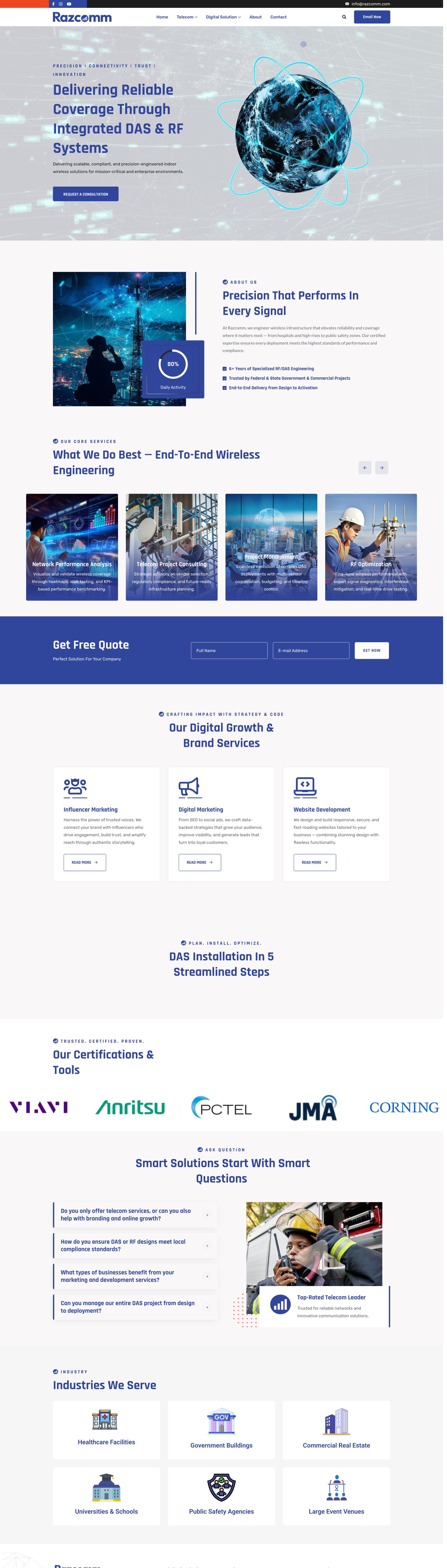 Full page screenshot of the RazComm website built by SiteDigiCraft